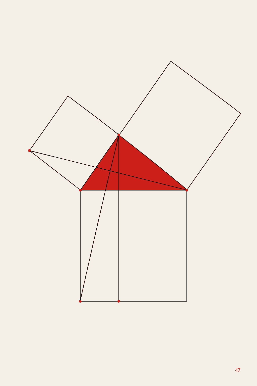 Construction géométrique de la proposition 47 d’Euclide